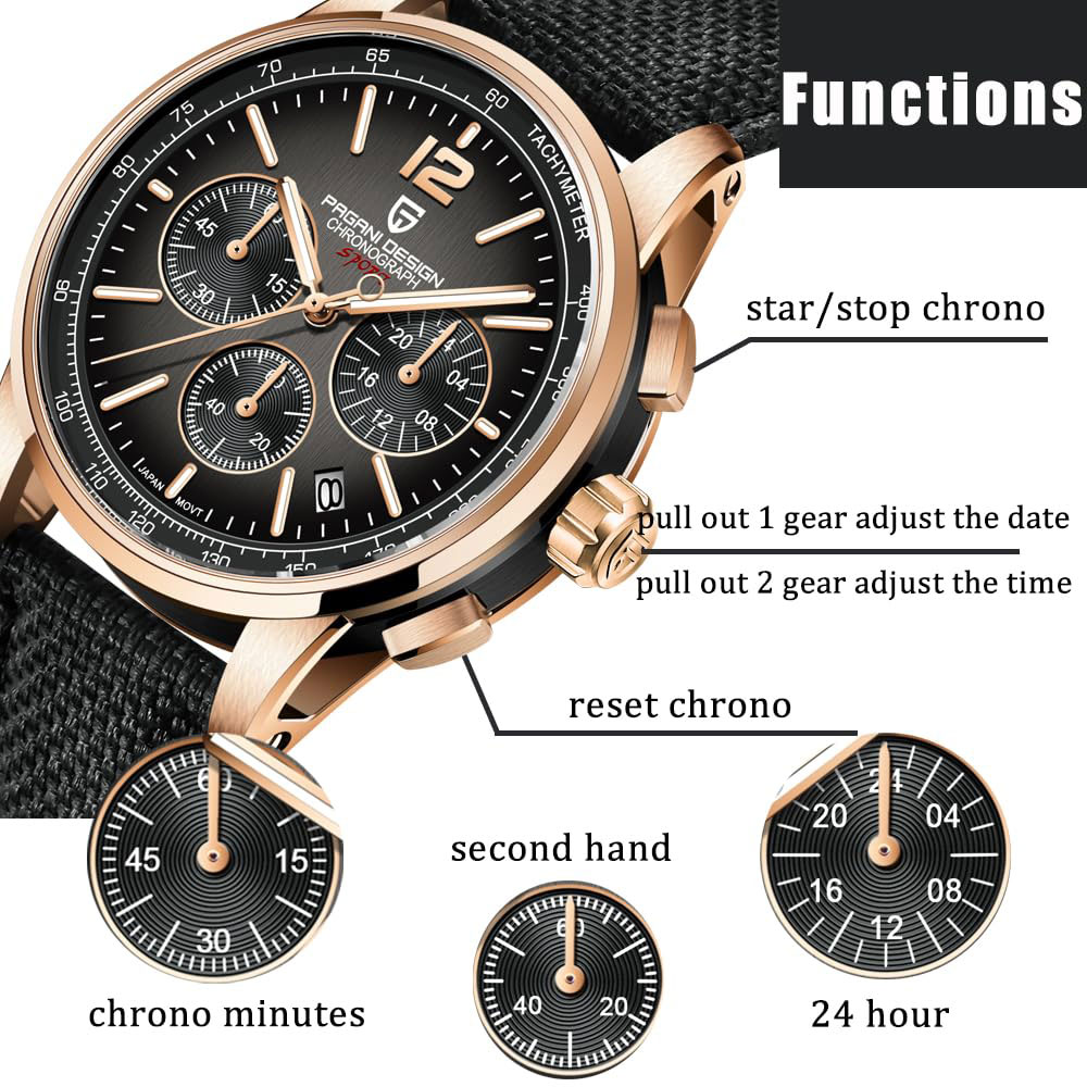 Luxury Watch Price - PAGANI DESIGN новые мужские часы 41