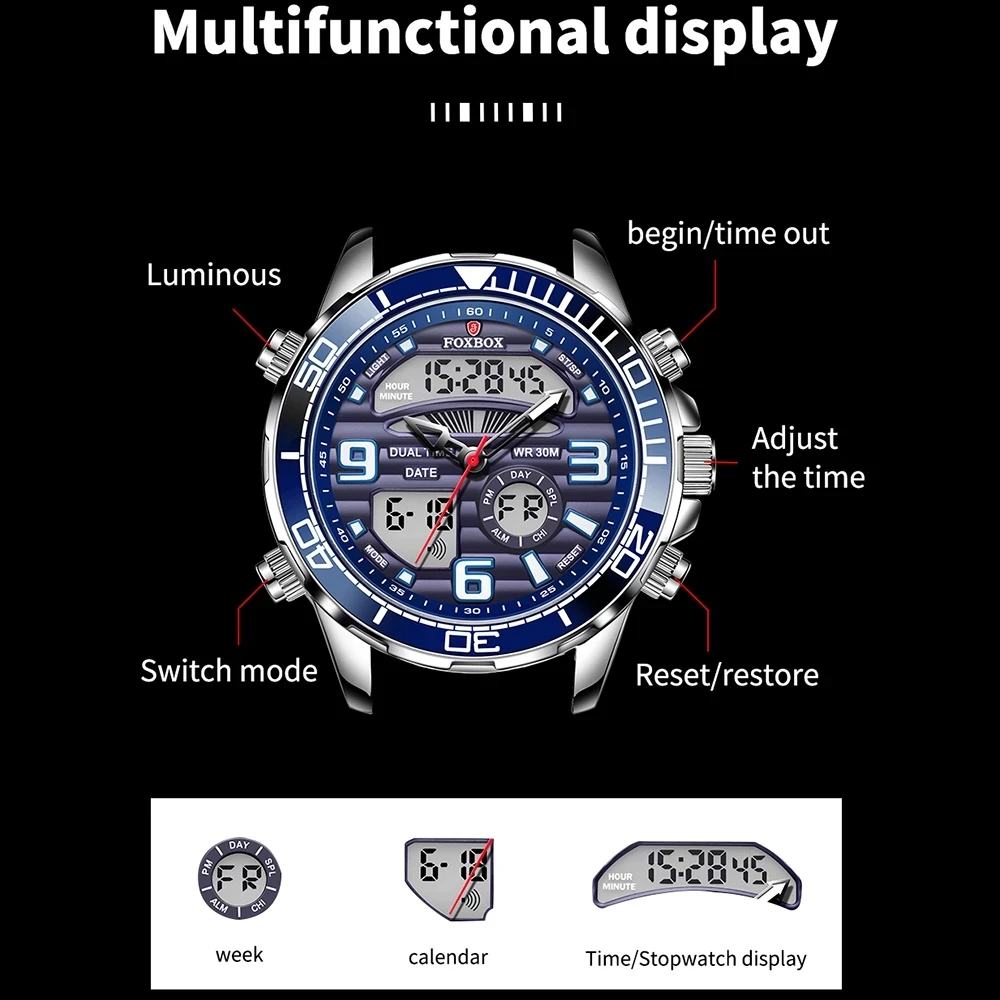 FOXBOX лучший бренд класса люк – обзор и цена Luxury Watch All Brands